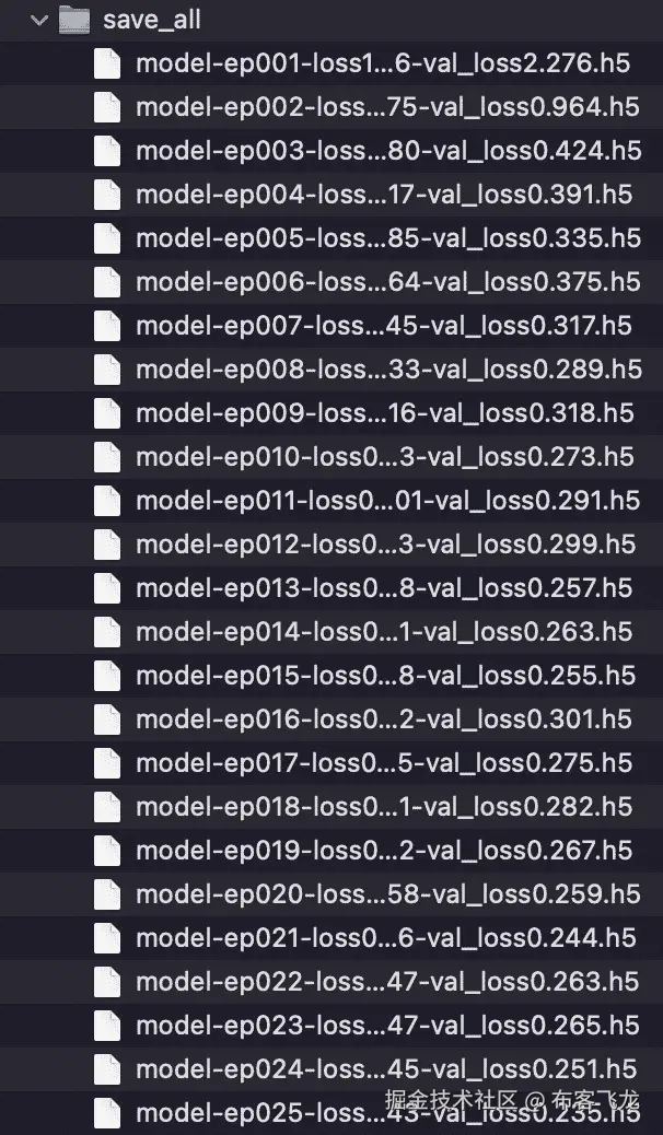 图 12.7 – 实验 2 结果