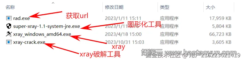 肝了三天三夜！最详尽的漏洞扫描工具实战笔记