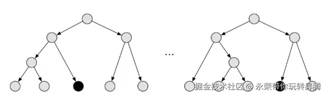 交叉树_4.jpg