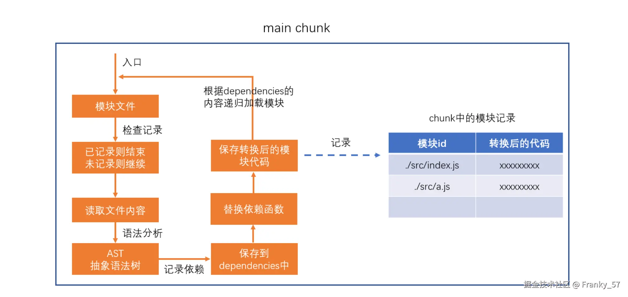 image-20240808155539250.png