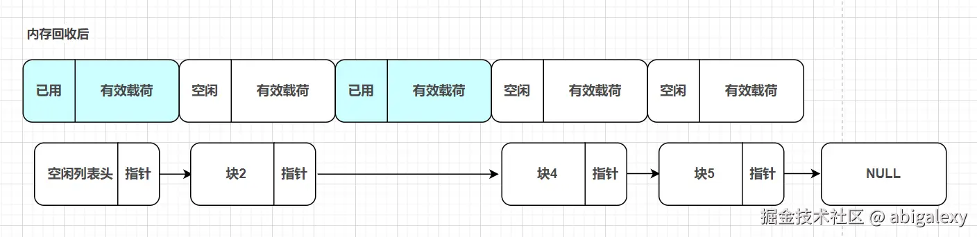 空闲列表-3.jpg