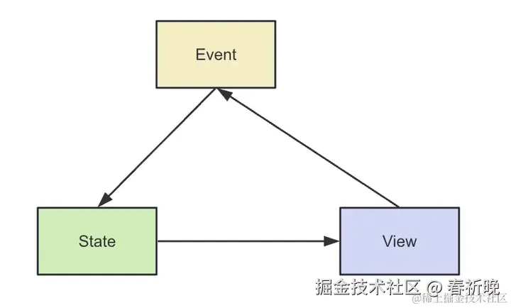 e9f97fc406e8403ab0c9461556db5410.png