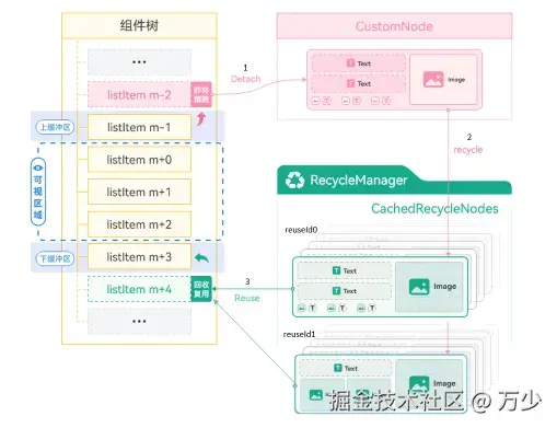 image-20250623200408525