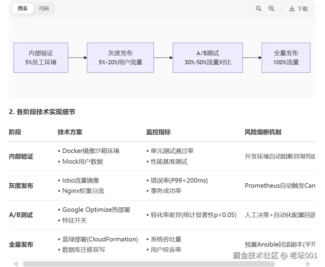 屏幕截图 2025-07-28 120816.png