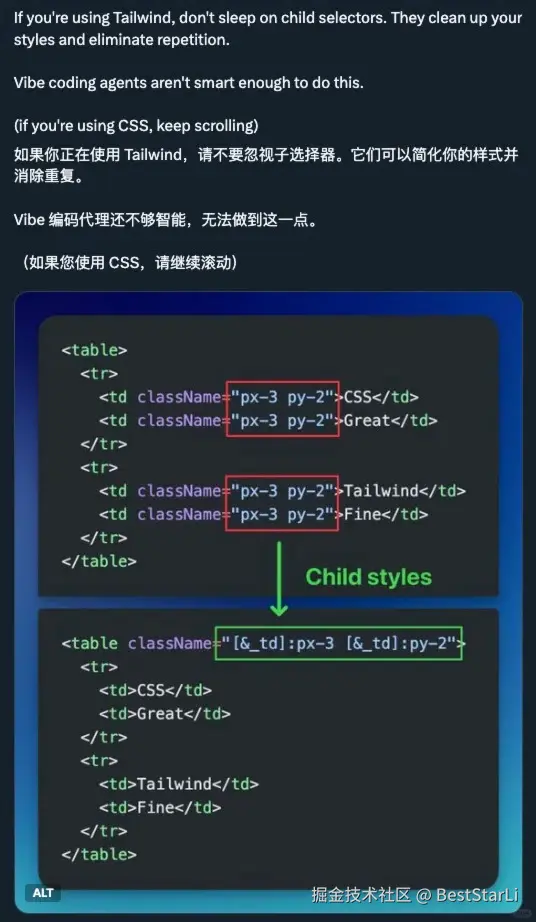 用 Tailwind，就不要忽视子选择，减少代码量_1_咸蛋黄_来自小红书网页版.jpg