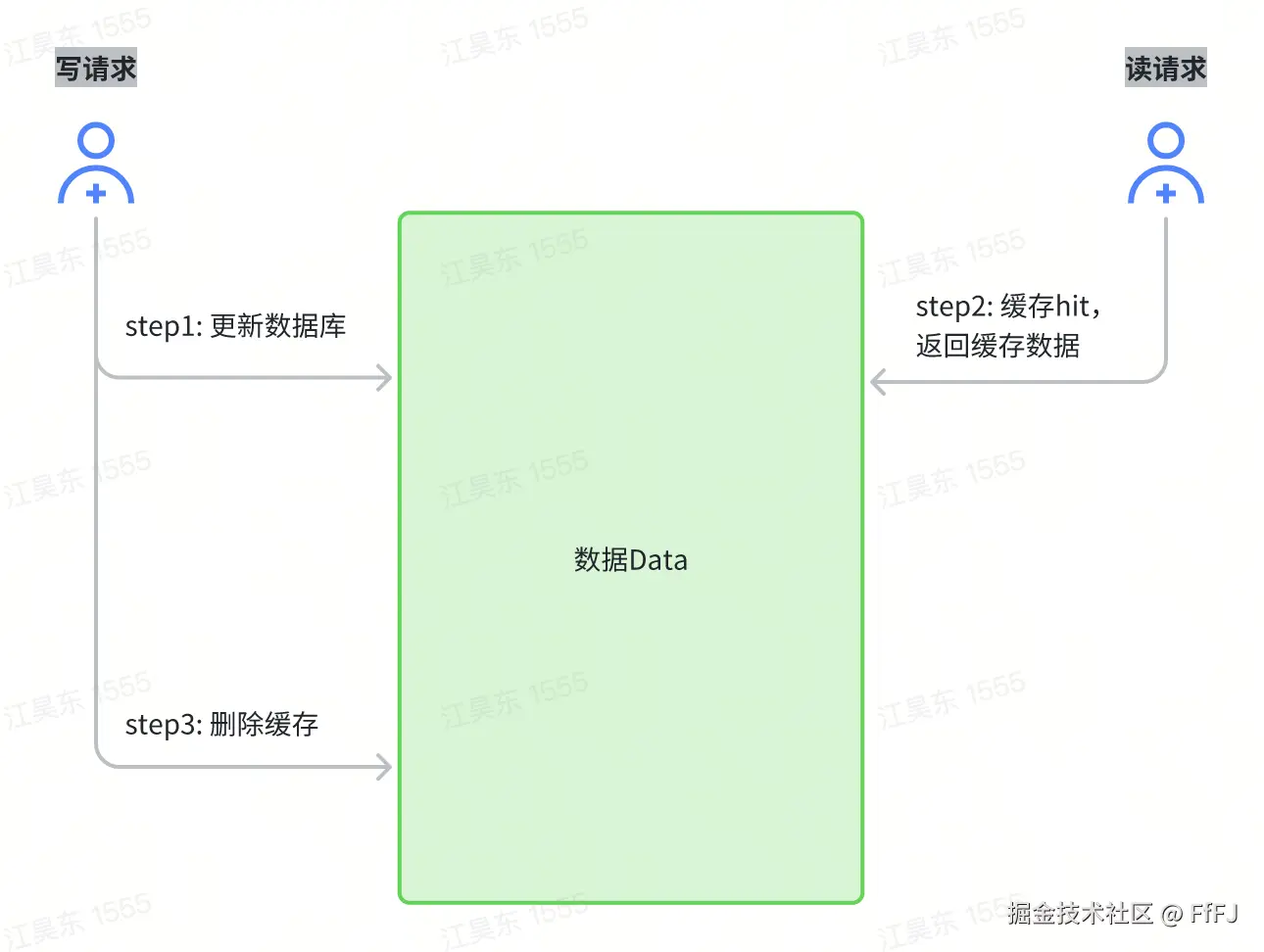 whiteboard_exported_image.png