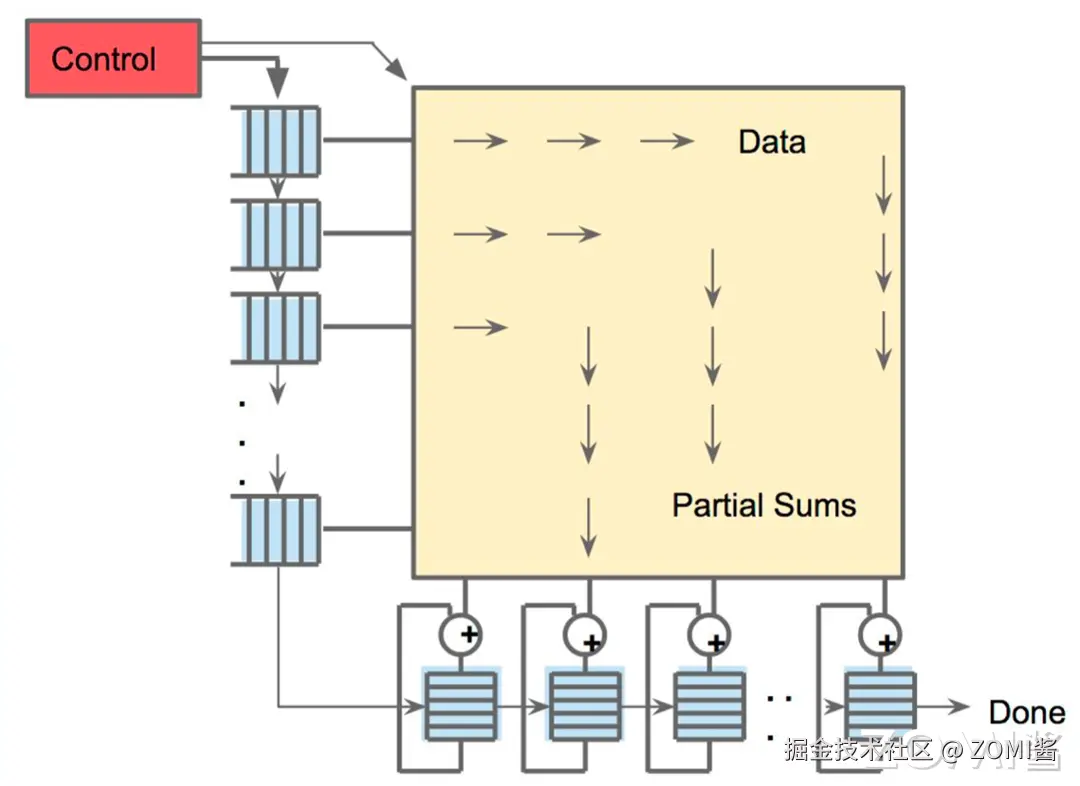 05TPU105.png