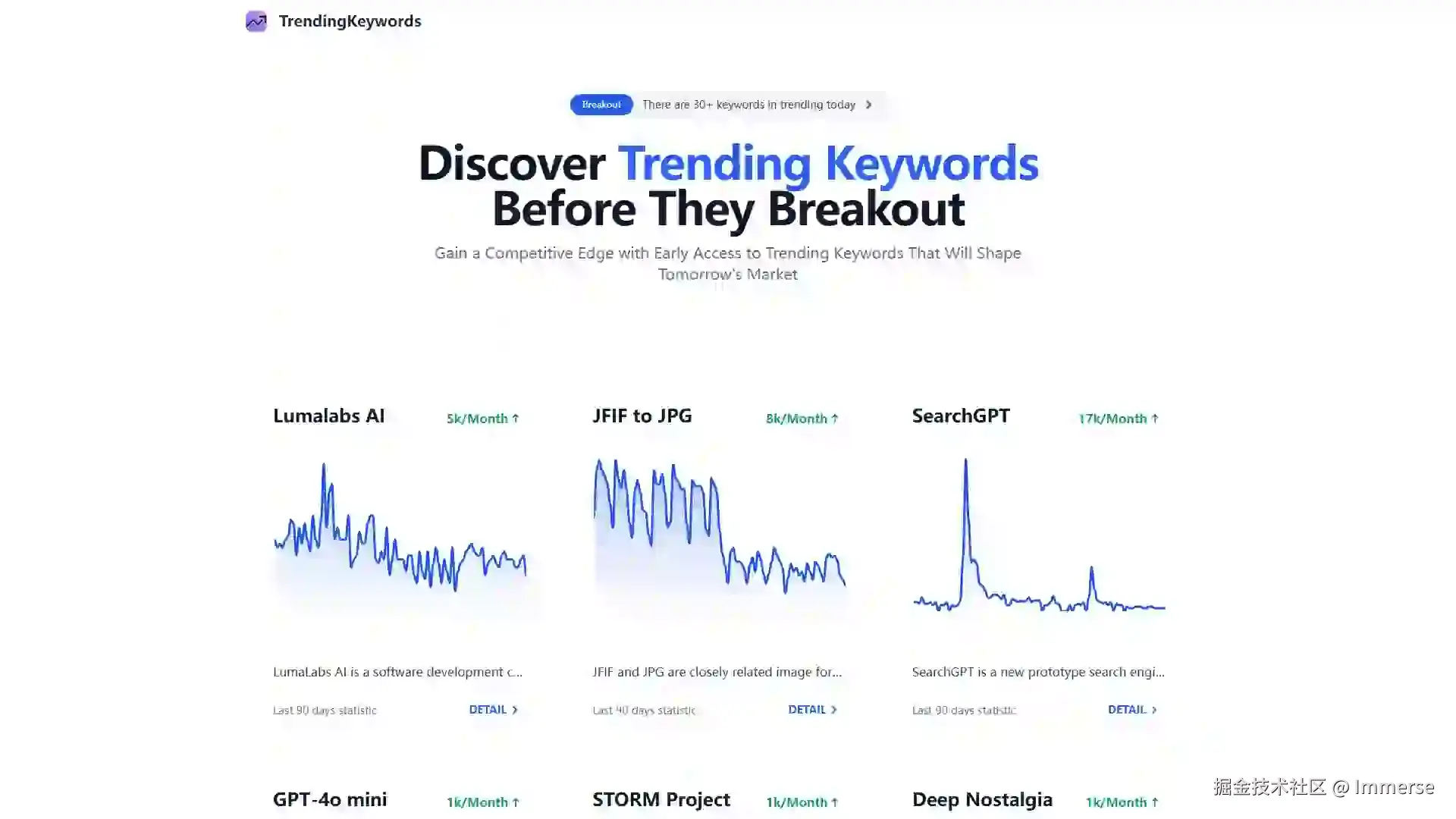 TrendingKeywords
