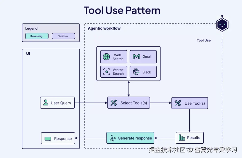 截屏2026-02-26 23.35.16.png