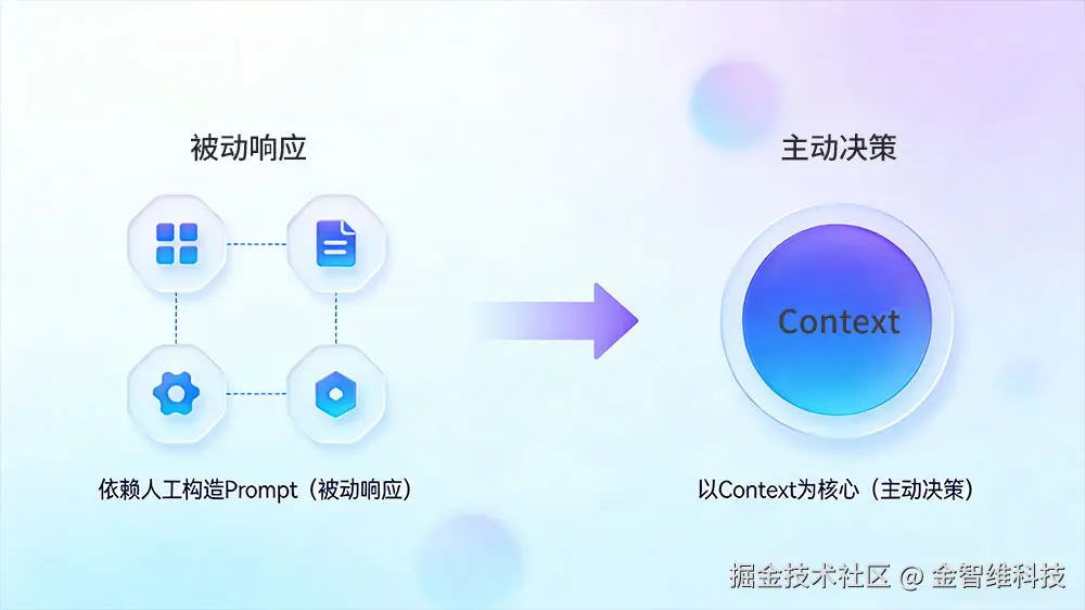 企业微信截图_17733672847733