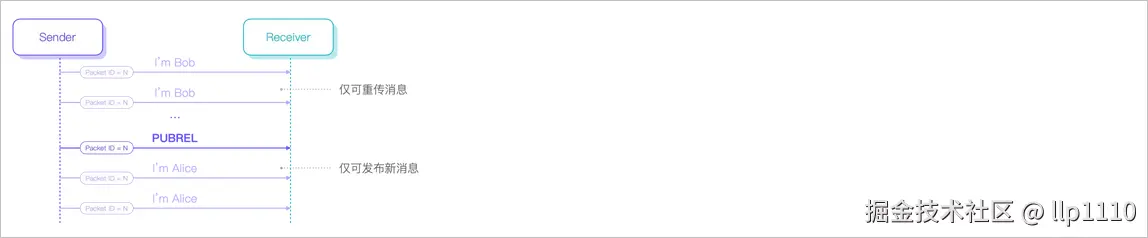 image-20240530154057335