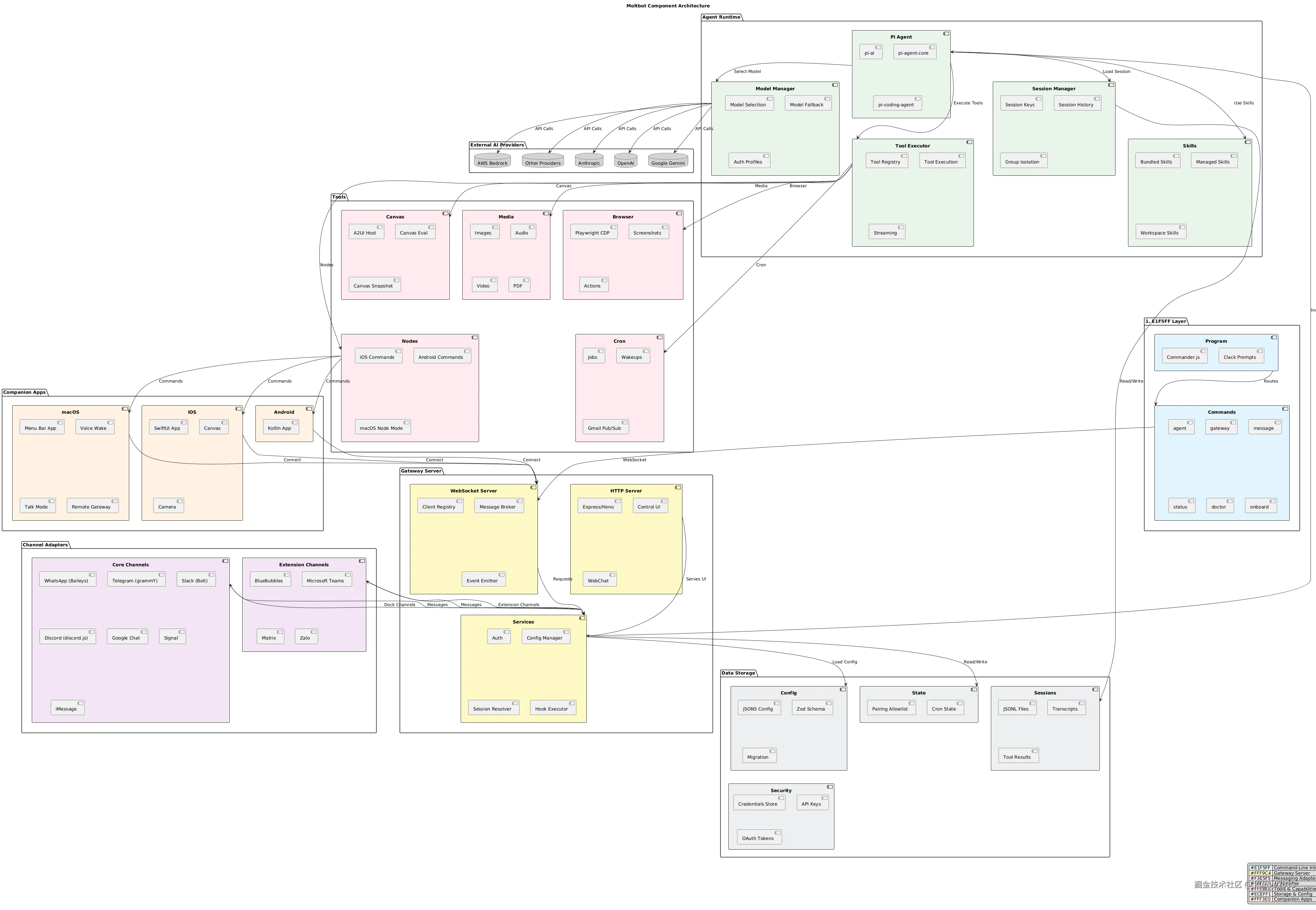 detailed_component_simple.png