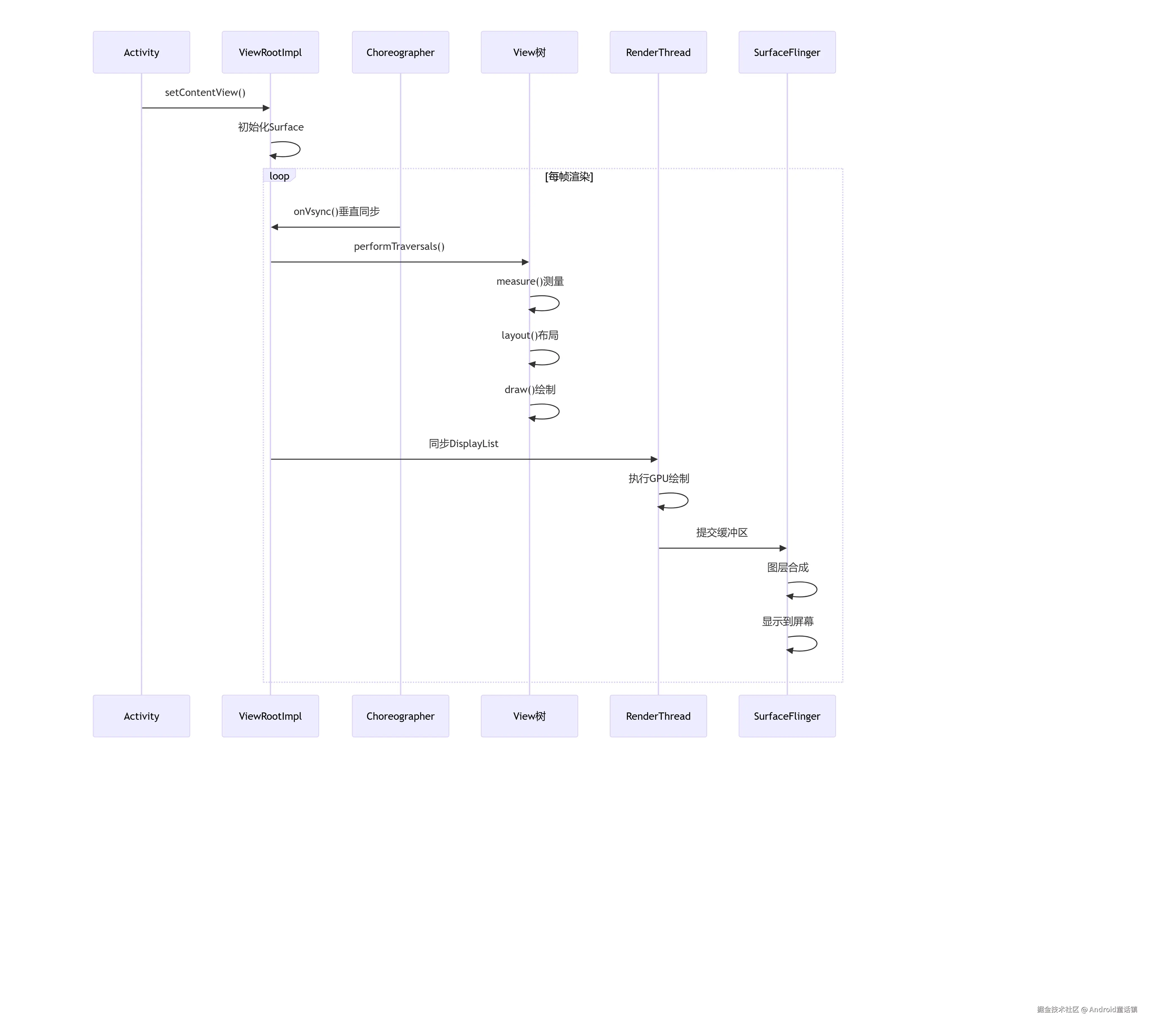 deepseek_mermaid_20250925_3d1828.png