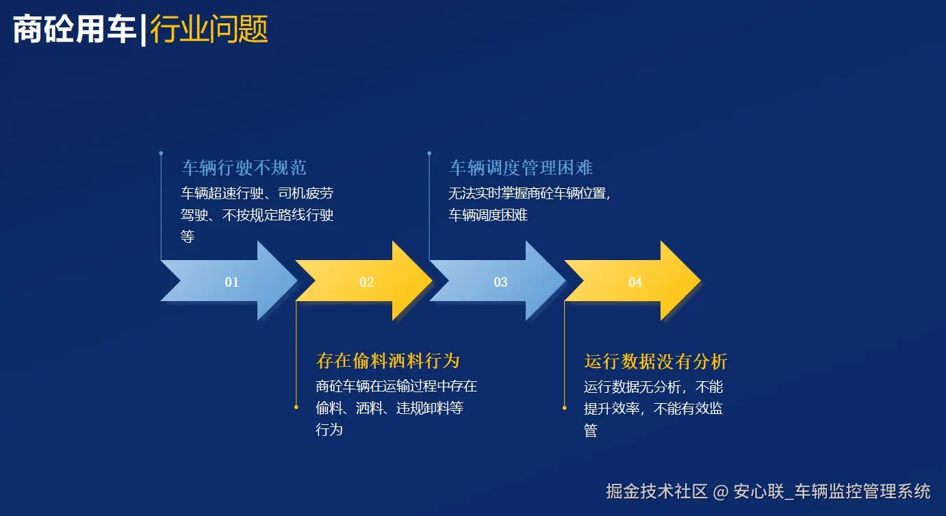 输入图片说明