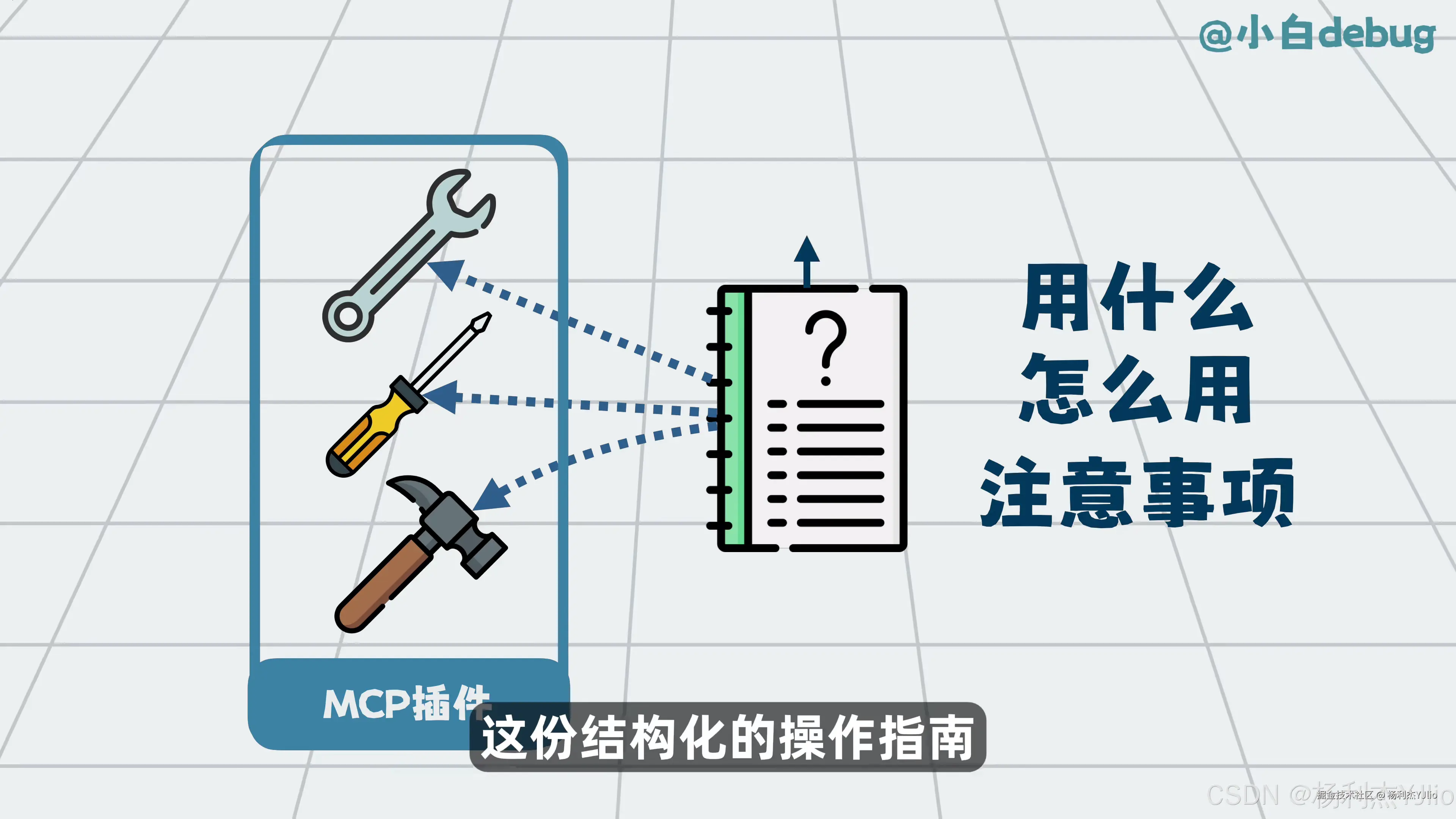 Skills 结构化操作指南