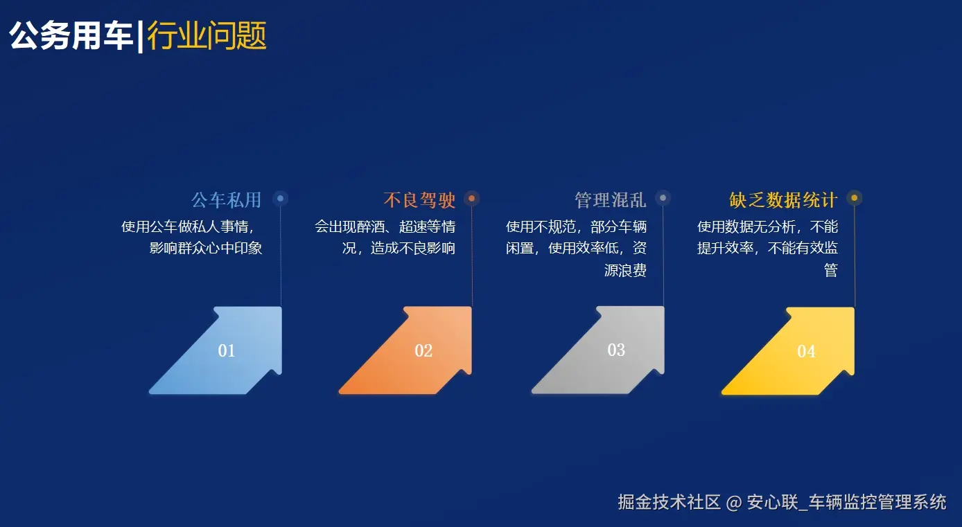 输入图片说明