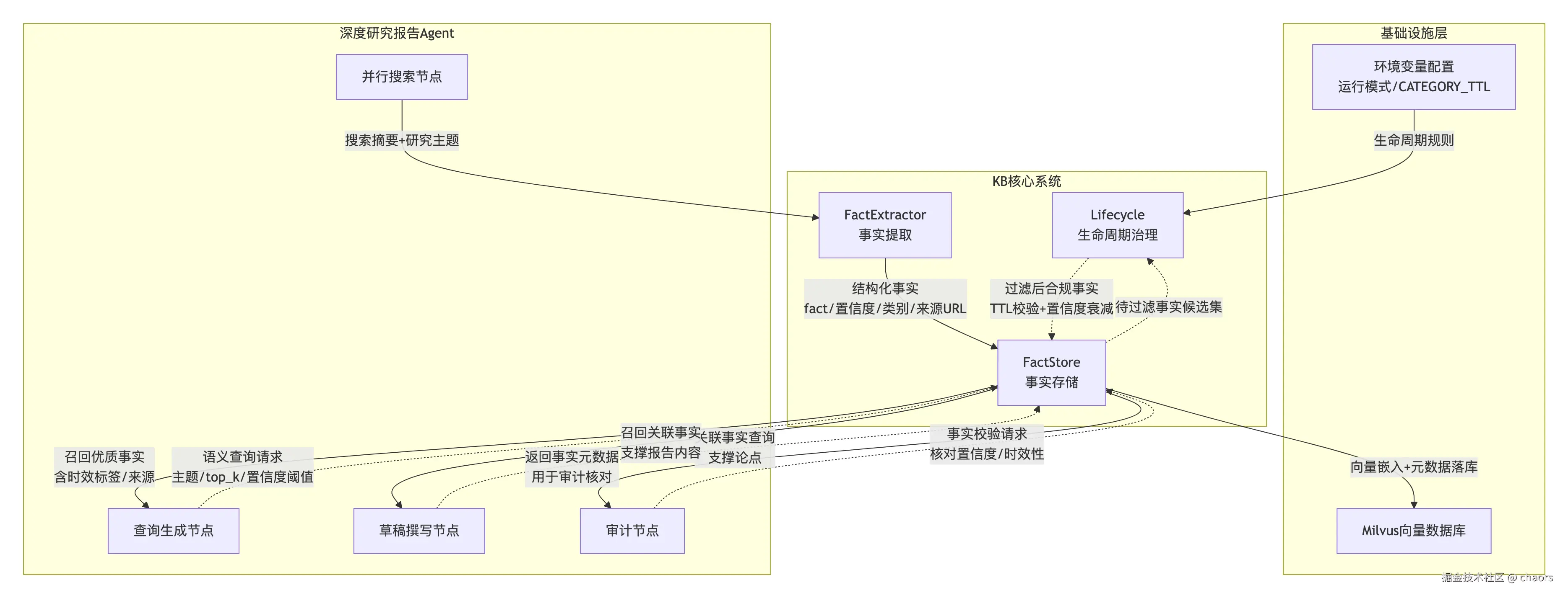 下载 (1).png