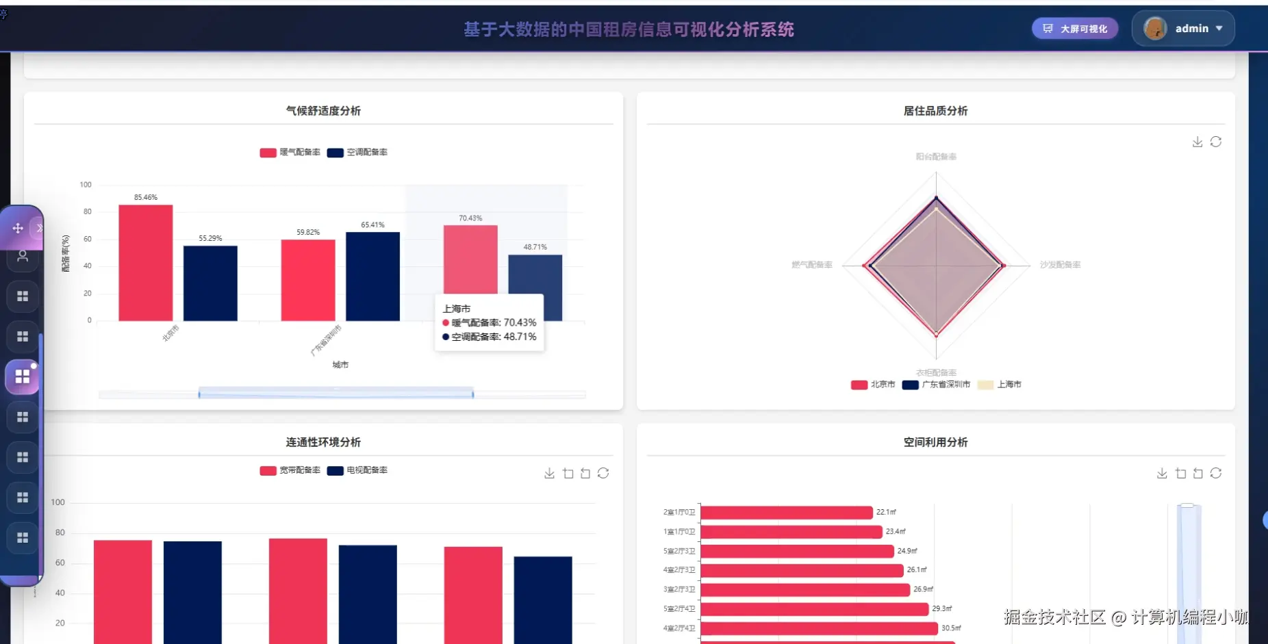 环境分析.png