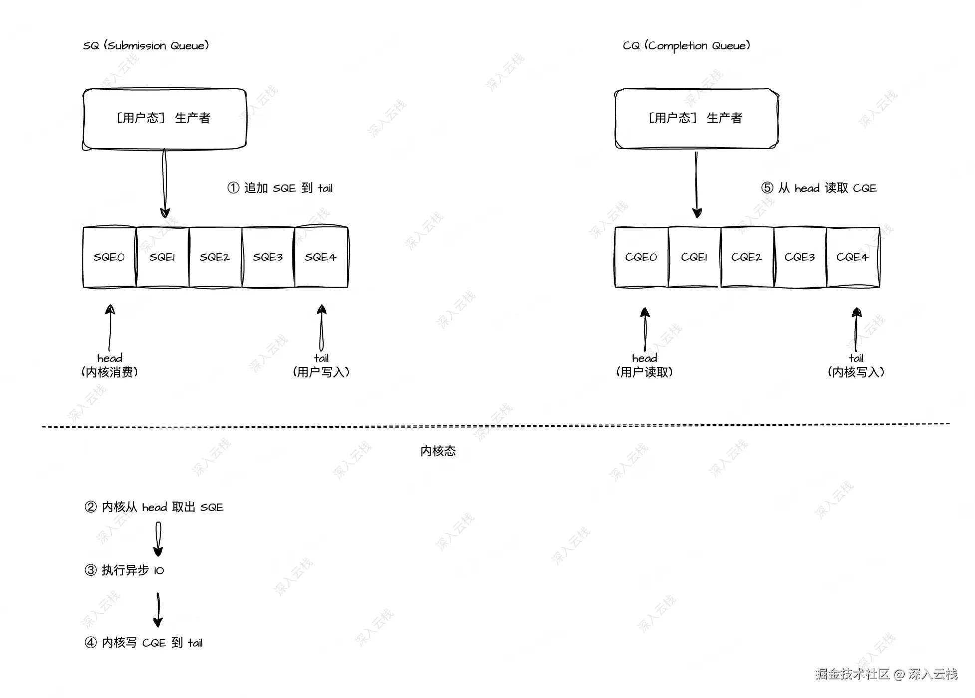 image-20260928174739060.png