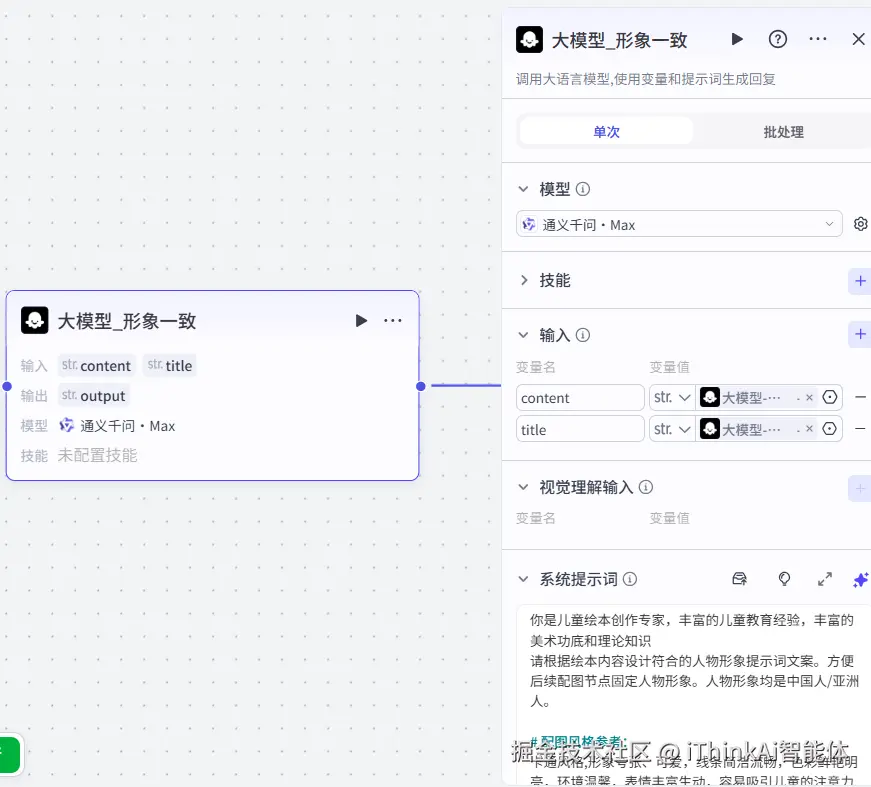 形象统一示意图