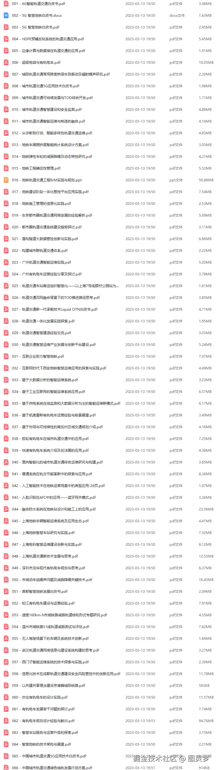 智慧地铁轨道交通解决方案