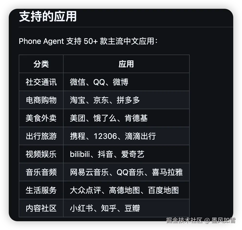 iShot_2025-12-09_22.55.08