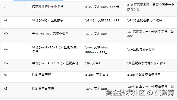 屏幕截图 2025-12-22 111430.png