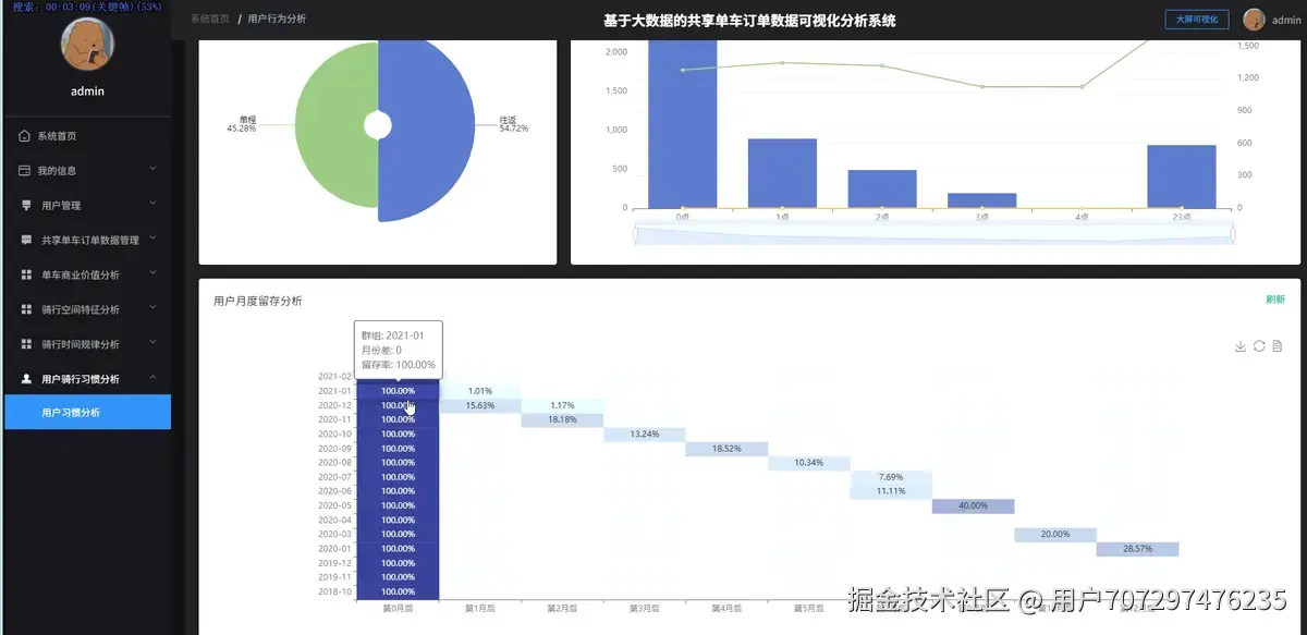 用户习惯2.png