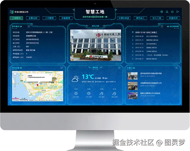 做智慧工地，必知的十大解决方案：智慧工地解决方案TOP10，资料大全