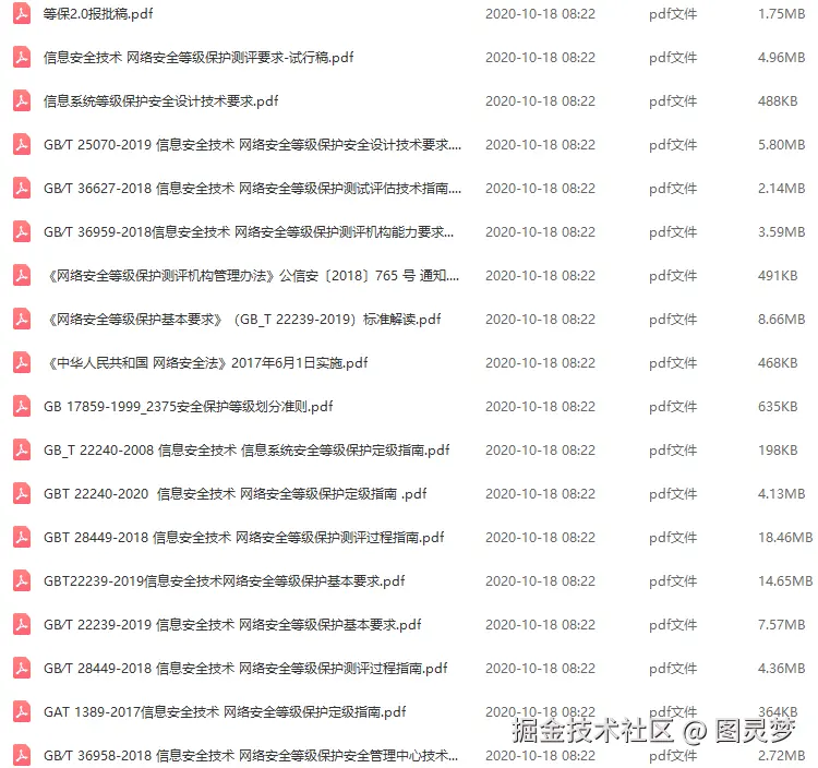等保2.0解决方案