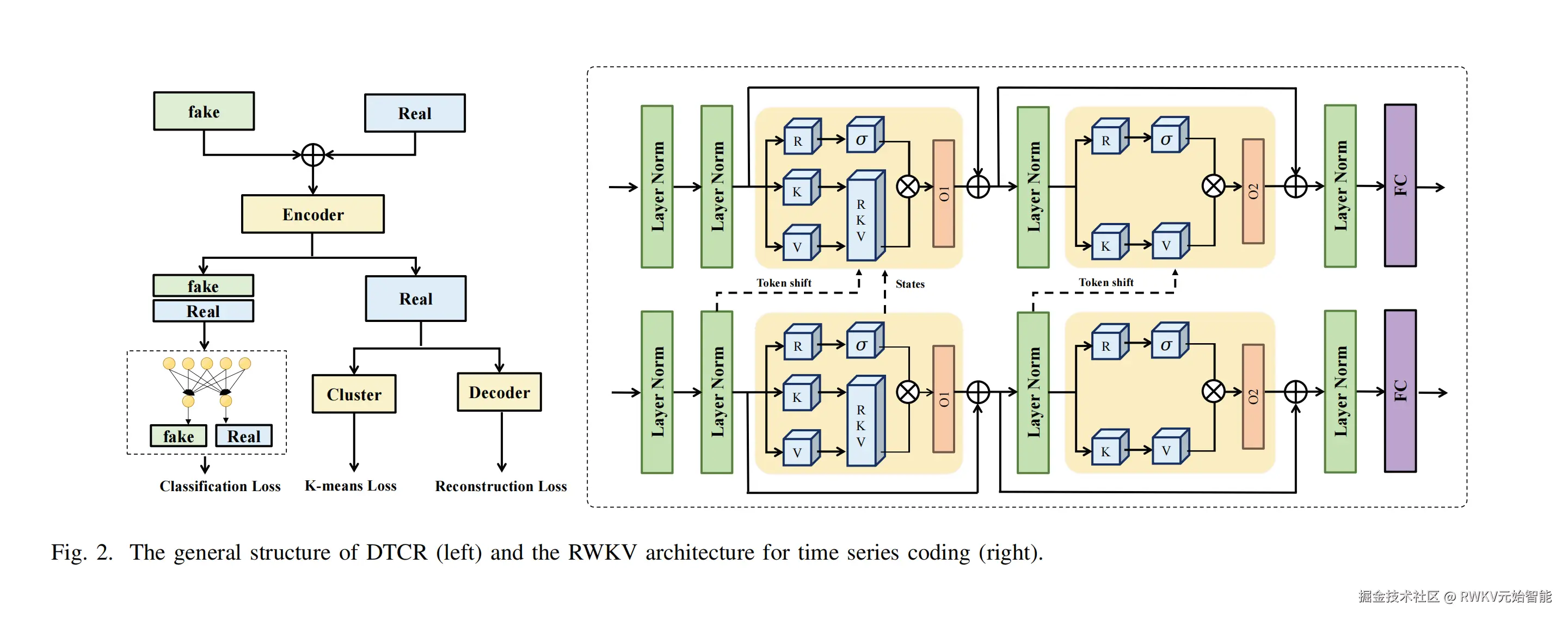 20250730-Monthly Service Prediction for 4G5G Systems