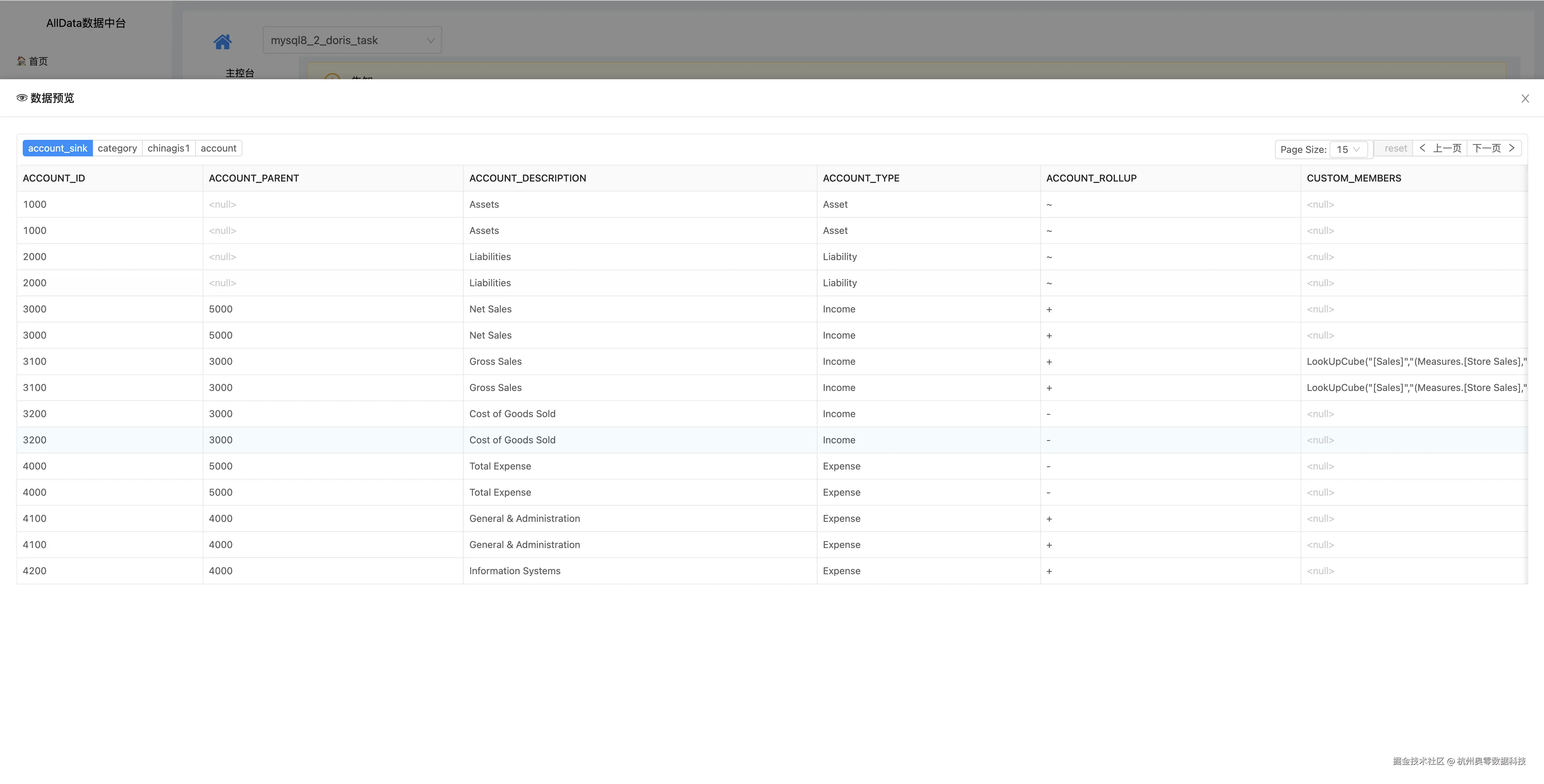 45_预览Doris目的表account_sink的数据.png