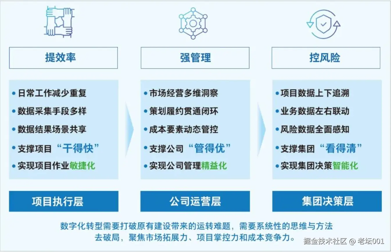 屏幕截图 2025-06-27 102038