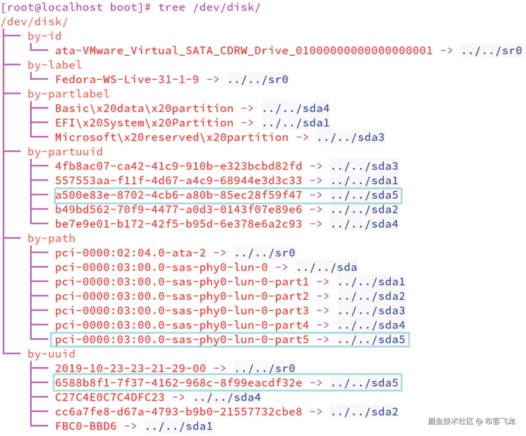 img/493794_1_En_7_Fig12_HTML.jpg