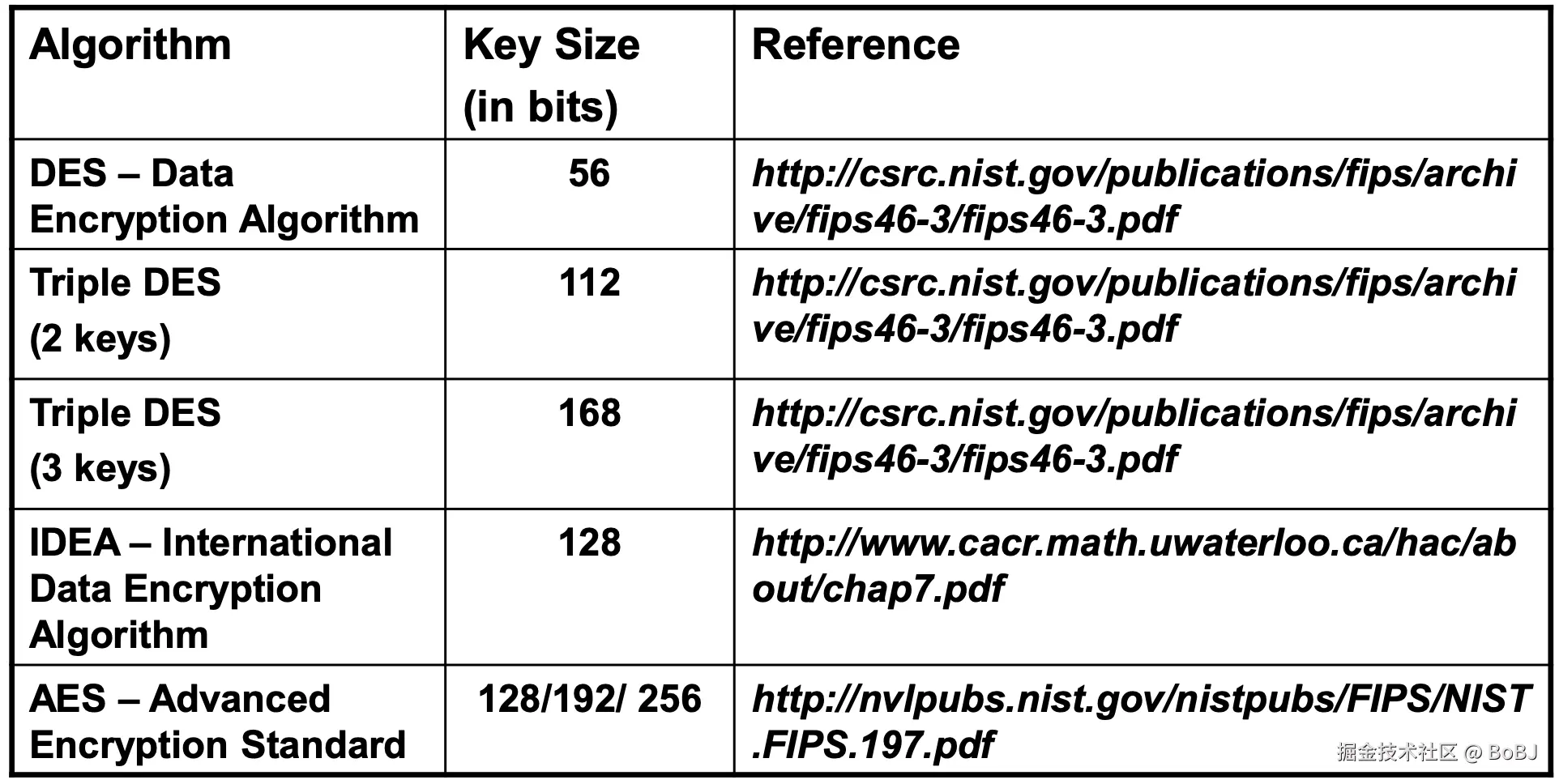 螢幕截圖 2024-10-30 下午12.39.15.png