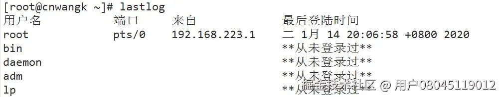 lastlog命令