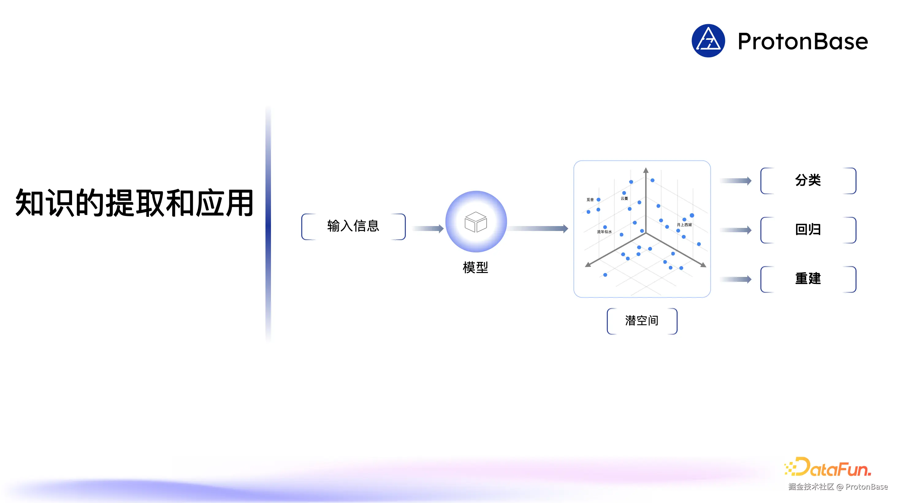 08 截屏2024-11-10 22.08.51.png