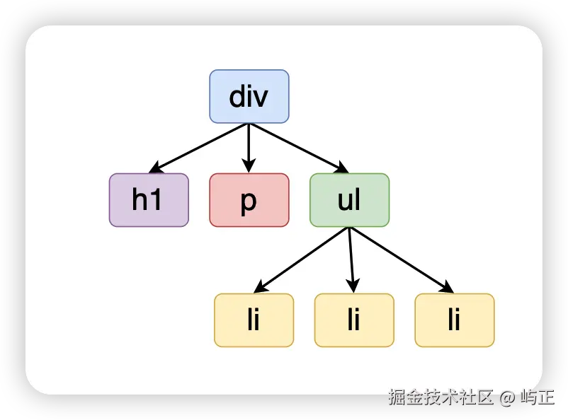 image-20230223152638127