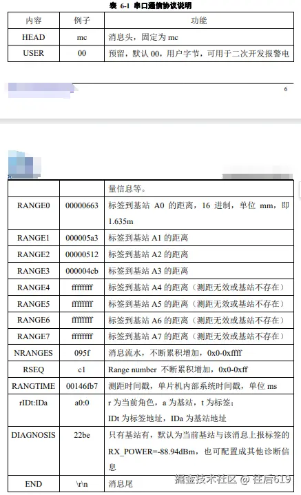 协议.png