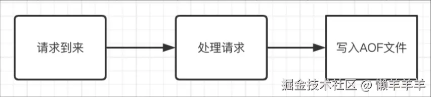 image-20240712182805511