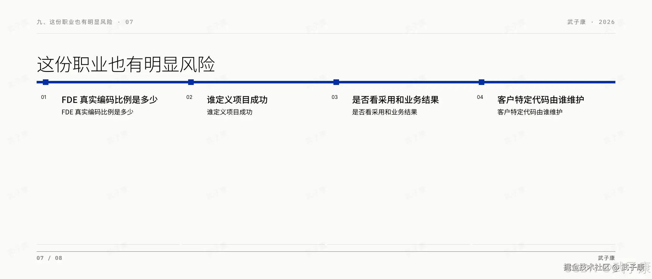 FDE 九、这份职业也有明显风险页:07/08,4 个 timeline 节点 — 真实编码比例/谁定义项目成功/是否看采用和业务结果/客户特定代码由谁维护