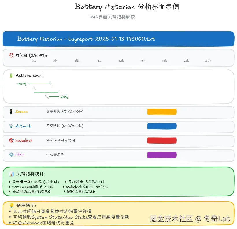 14-04-battery-historian-ui.png