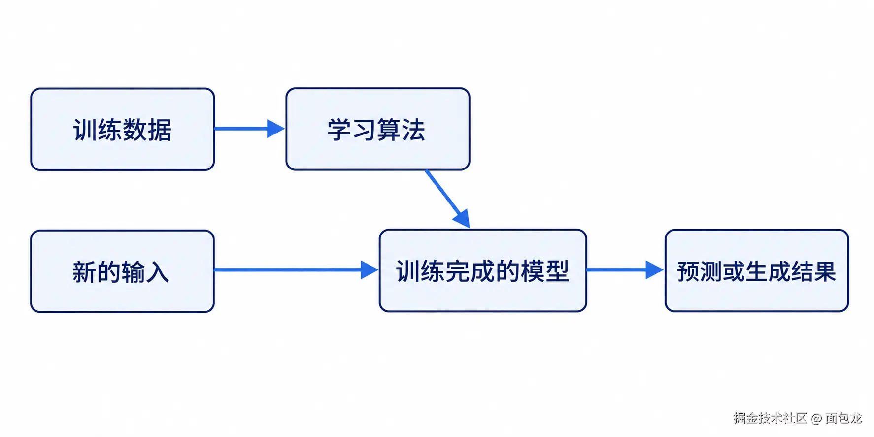ChatGPT Image 2026年8月19日 16_19_48 (10).png