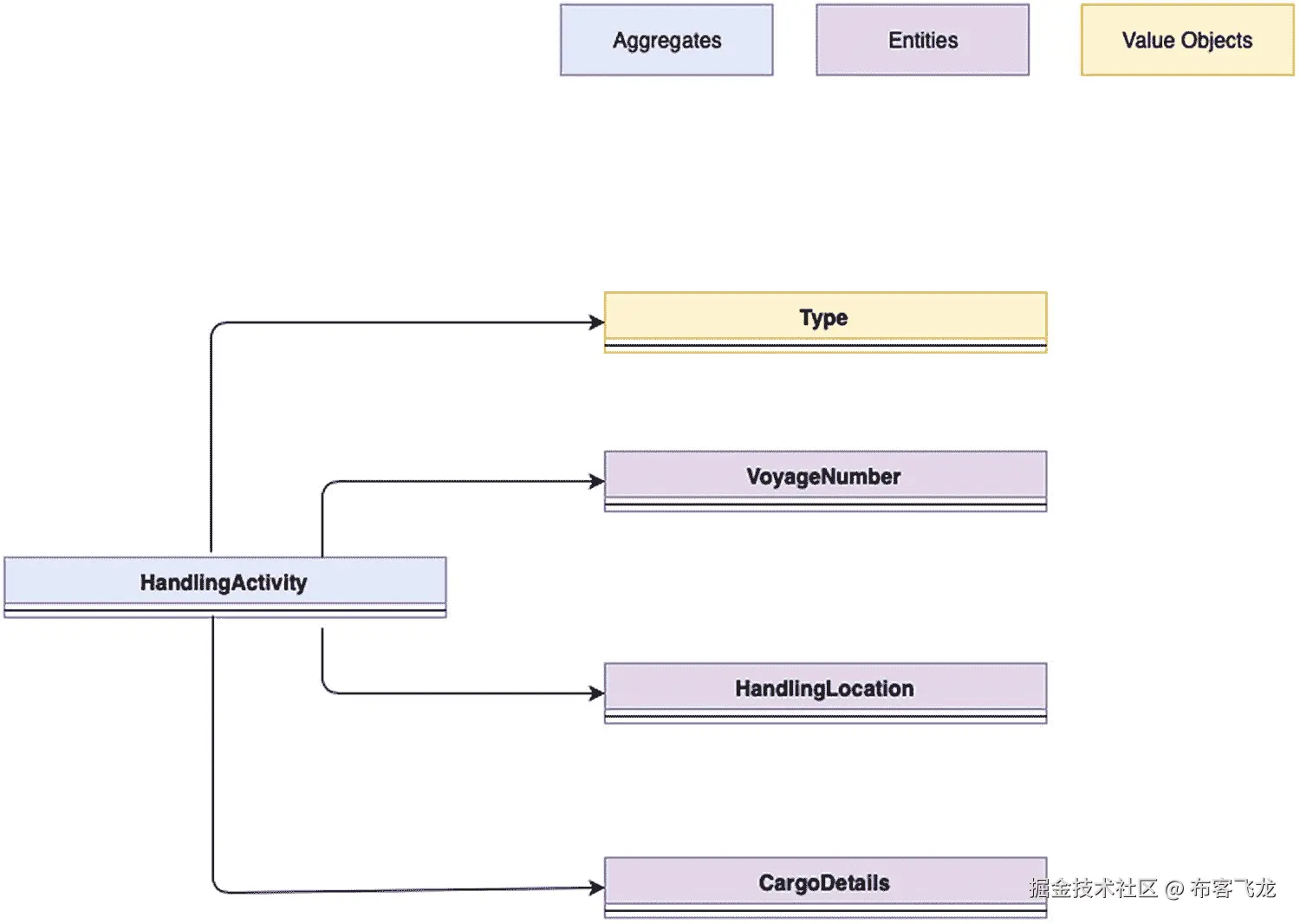 img/473795_1_En_2_Fig8_HTML.jpg