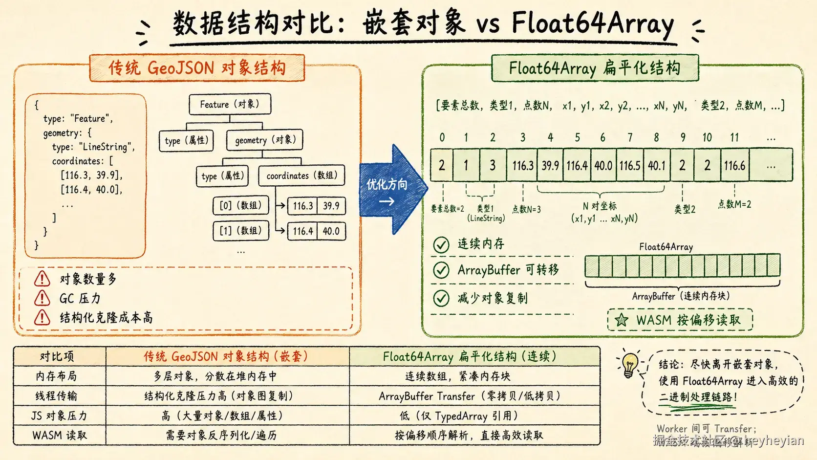ChatGPT Image 2026年4月29日 21_32_57.webp