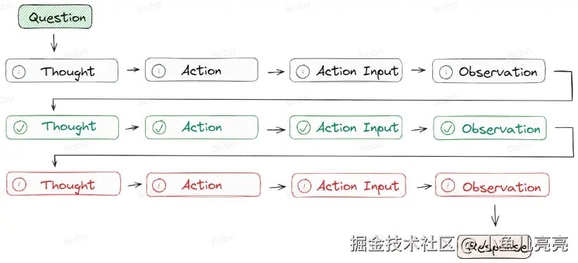 image-20250926085922690.png