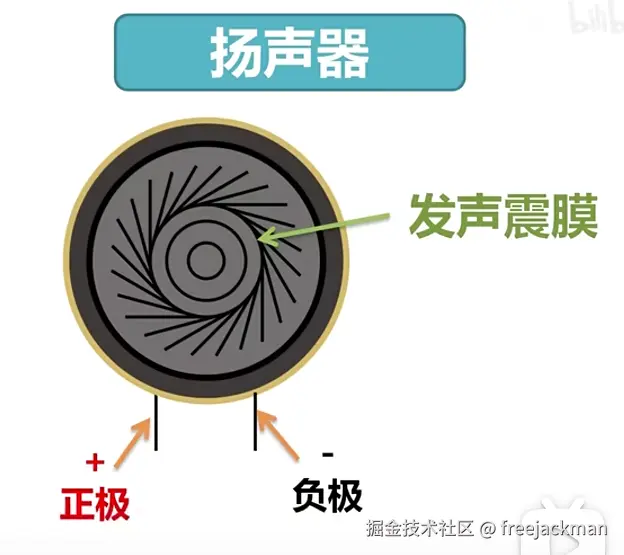 捕获192.PNG