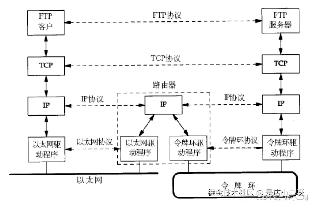 image-20250519123909062