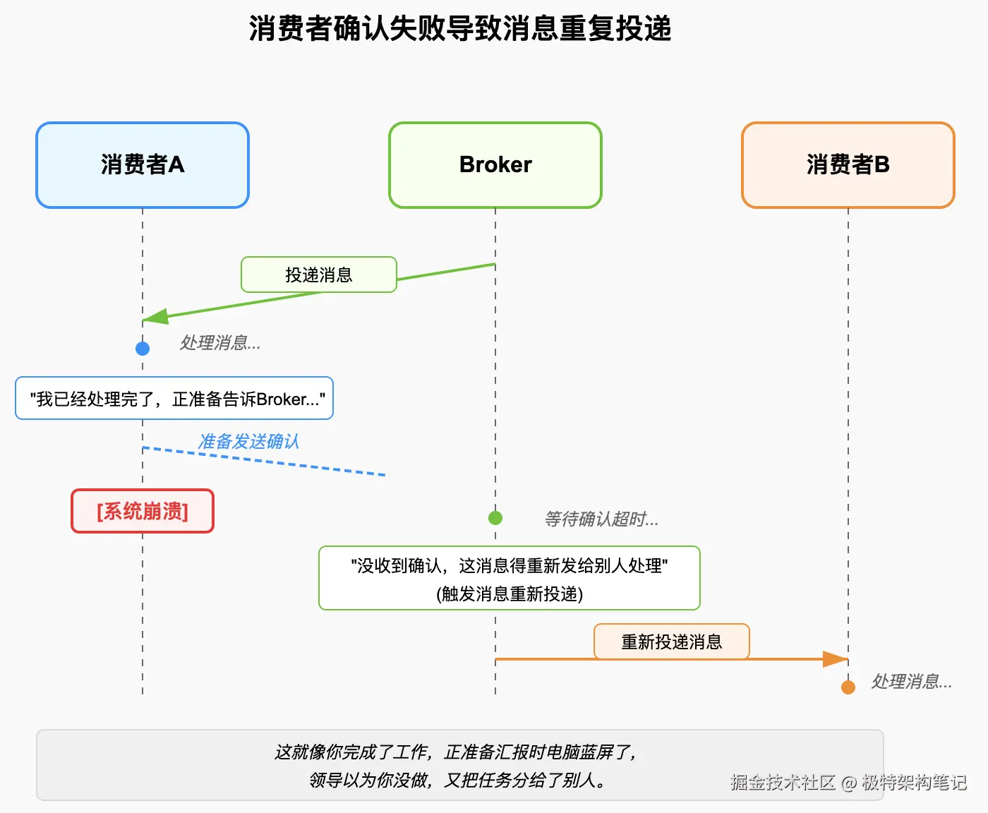 Pasted image 20250402191830.png