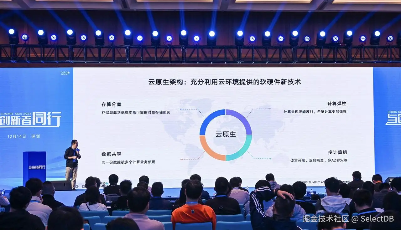 开源商业化融合创新之路.jpeg